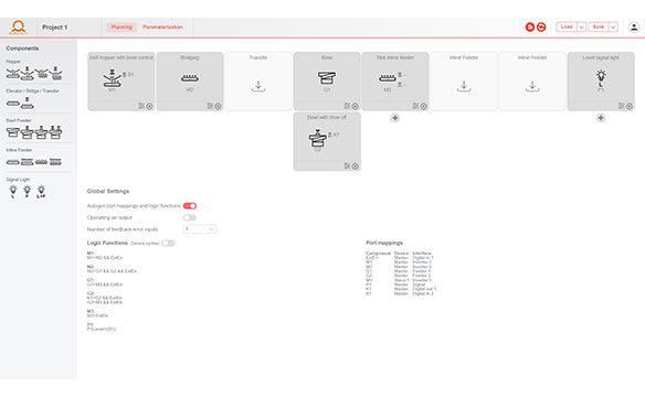 Screenshot of the MOBADRIVE FC 3082 configuration interface, shown from a straight-on view, with the process chain, component library, global settings and port mapping overview visible.